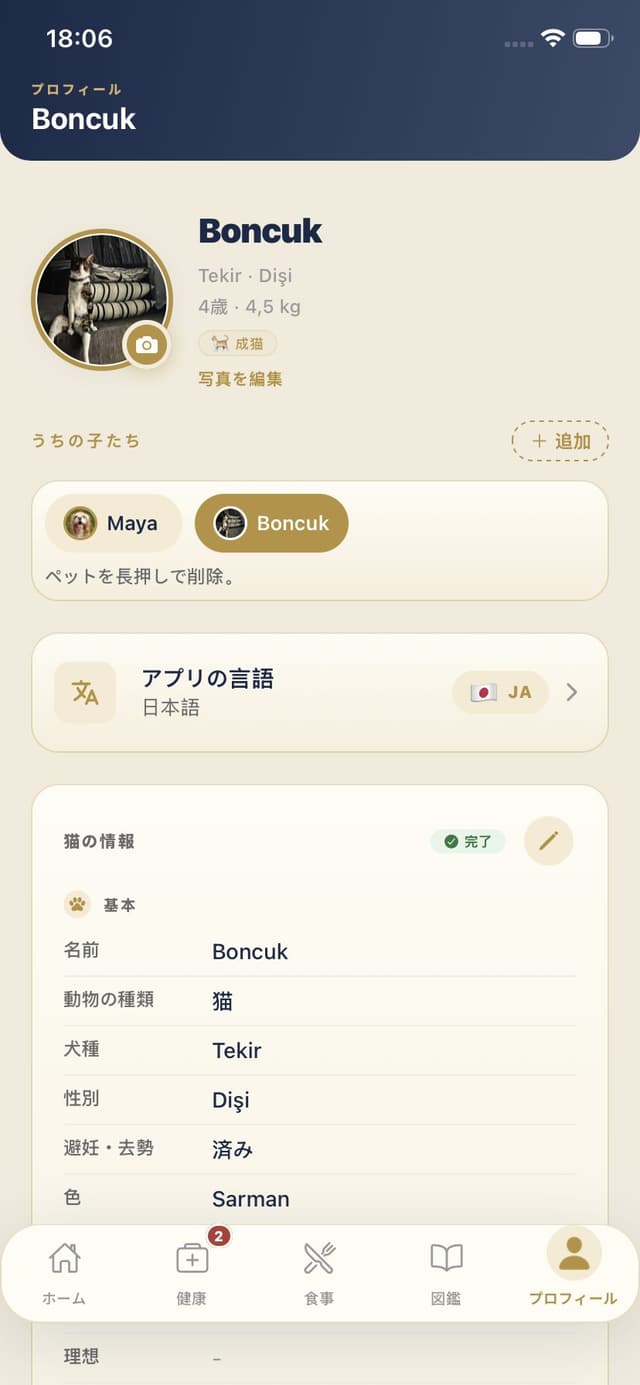 猫のプロフィール