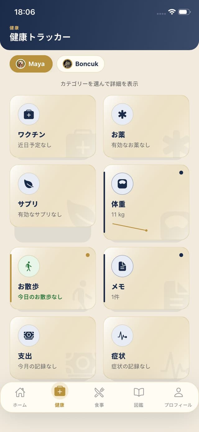 Maya Pet